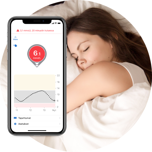 FI-Dexcom-G6-safe