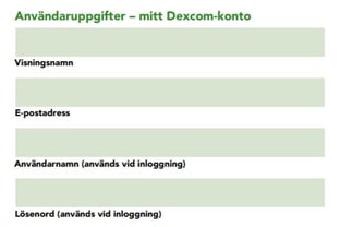 Användaruppgifter Dexcom-konto
