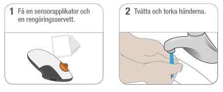 Sätta sensor 1