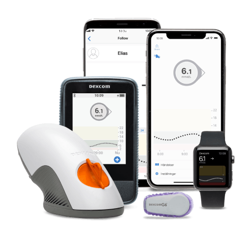 SE-Dexcom-G6-family