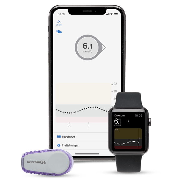 dexcom-watch-phone-SV (1)