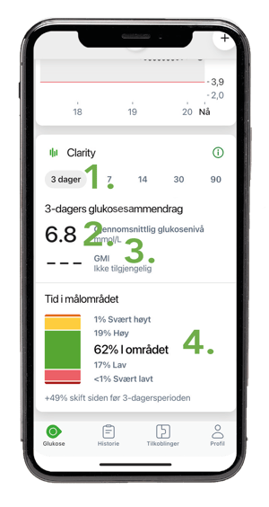 dexcom-clarity-glooko-no