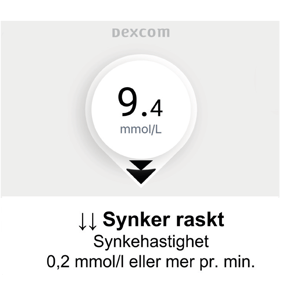 dexcom-larm-sjunker-snabbt-no