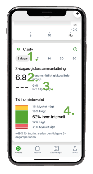 dexcom-clarity-glooko-se