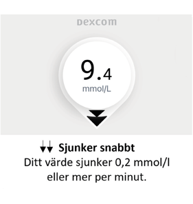 dexcom-larm-sjunker-snabbt-SE