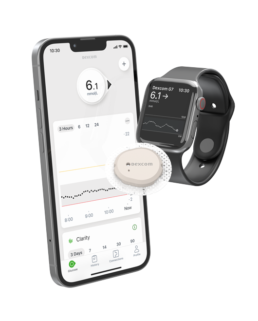 Dexcom Chair Dexcom G7 | Nästa generations CGM‑system