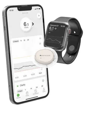 dexcom-g7-product