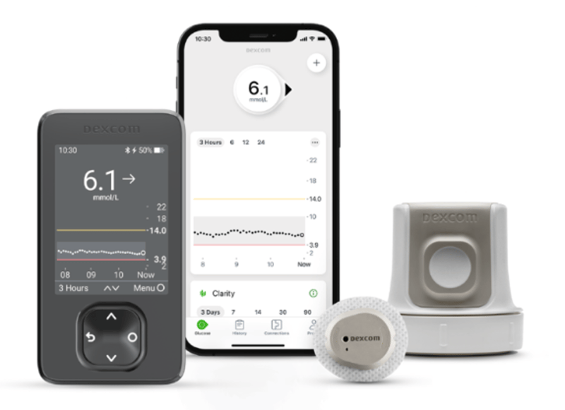 Dexcom ONE+ olika delar