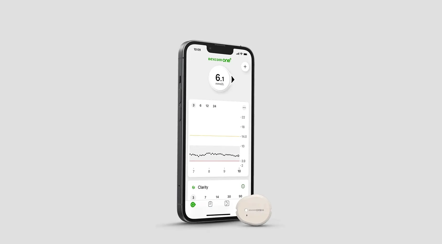 Nordic-infucare-Dexcom-ONE+ (2)