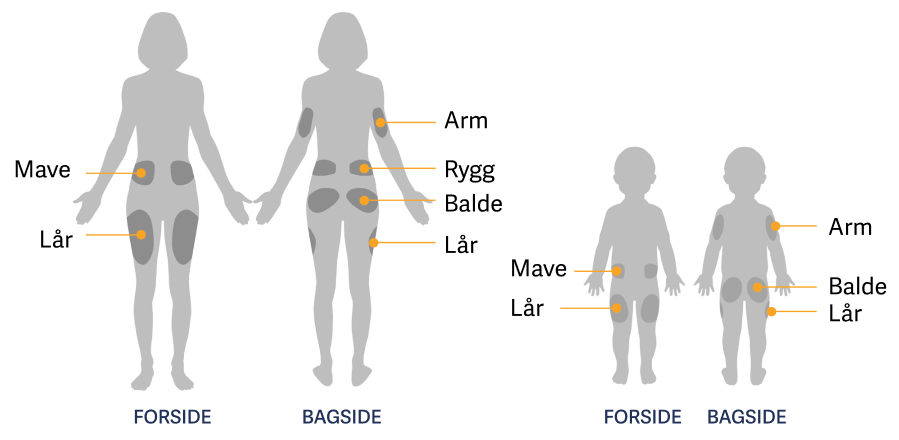 Omnipod-Placement-DA