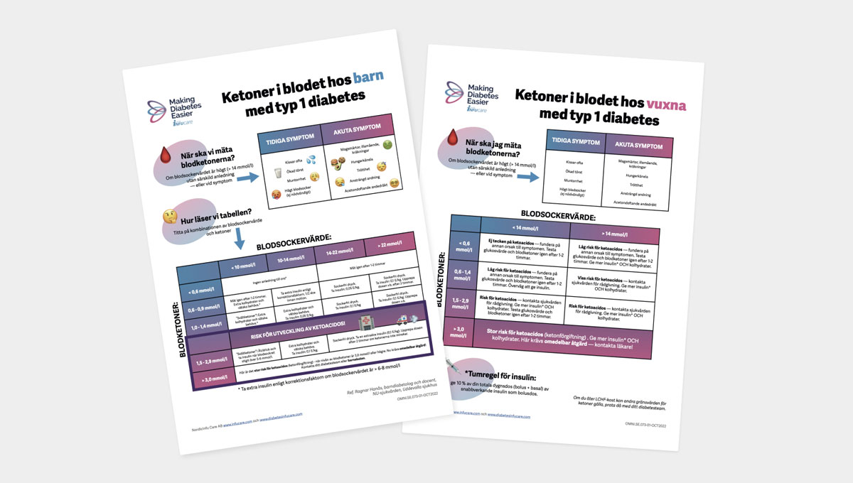 Nordic-infucare-Informaionsblad-ketoner-3