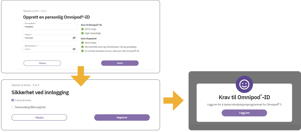 nordic-infucare-get-started-NO-3-1