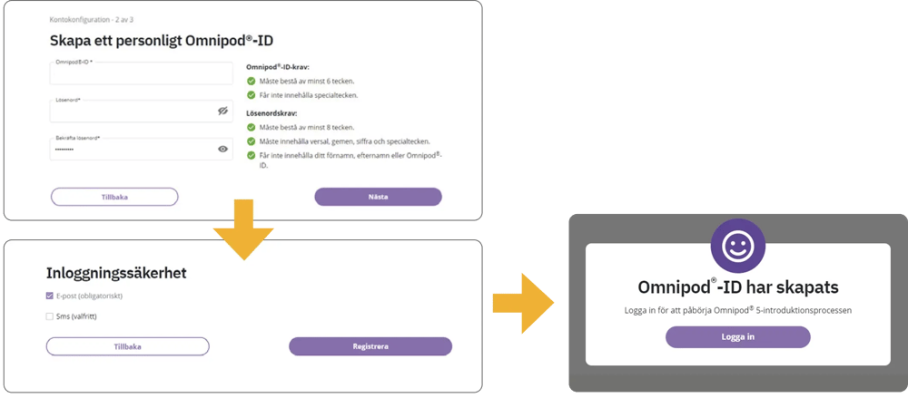 Creating an Omnipod ID and Password-1