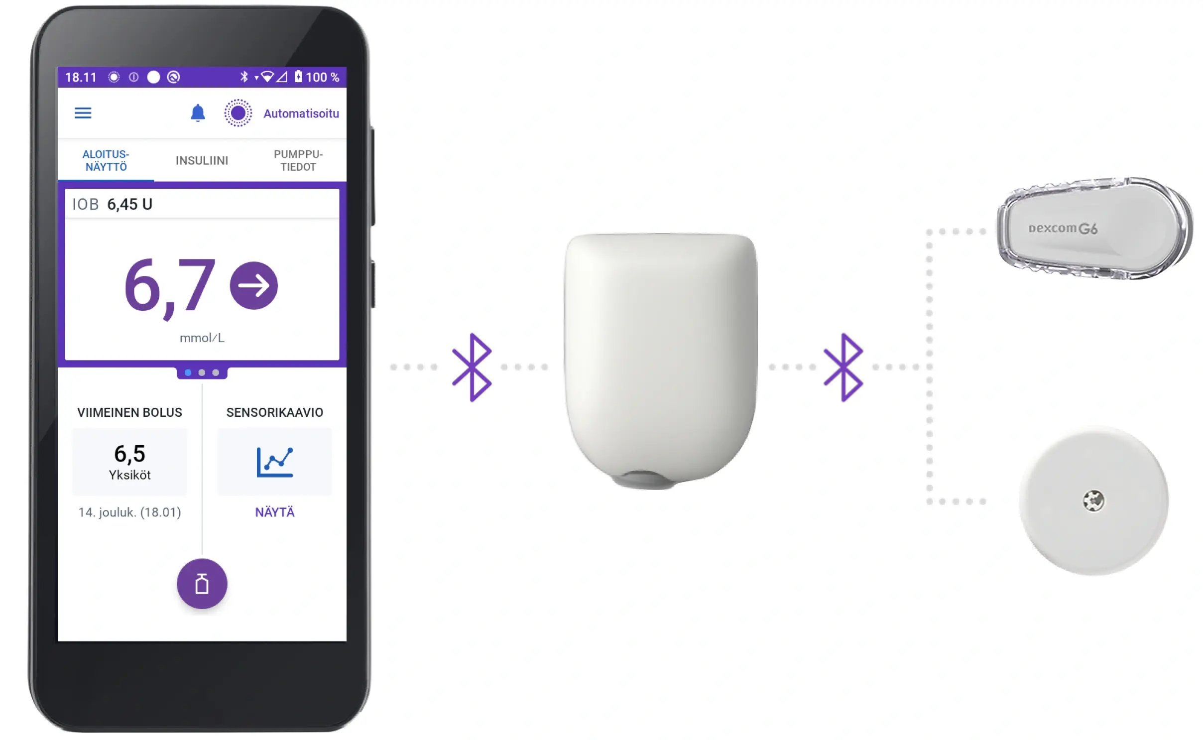 nordic-infucare-omnipod5-products-FI (2)