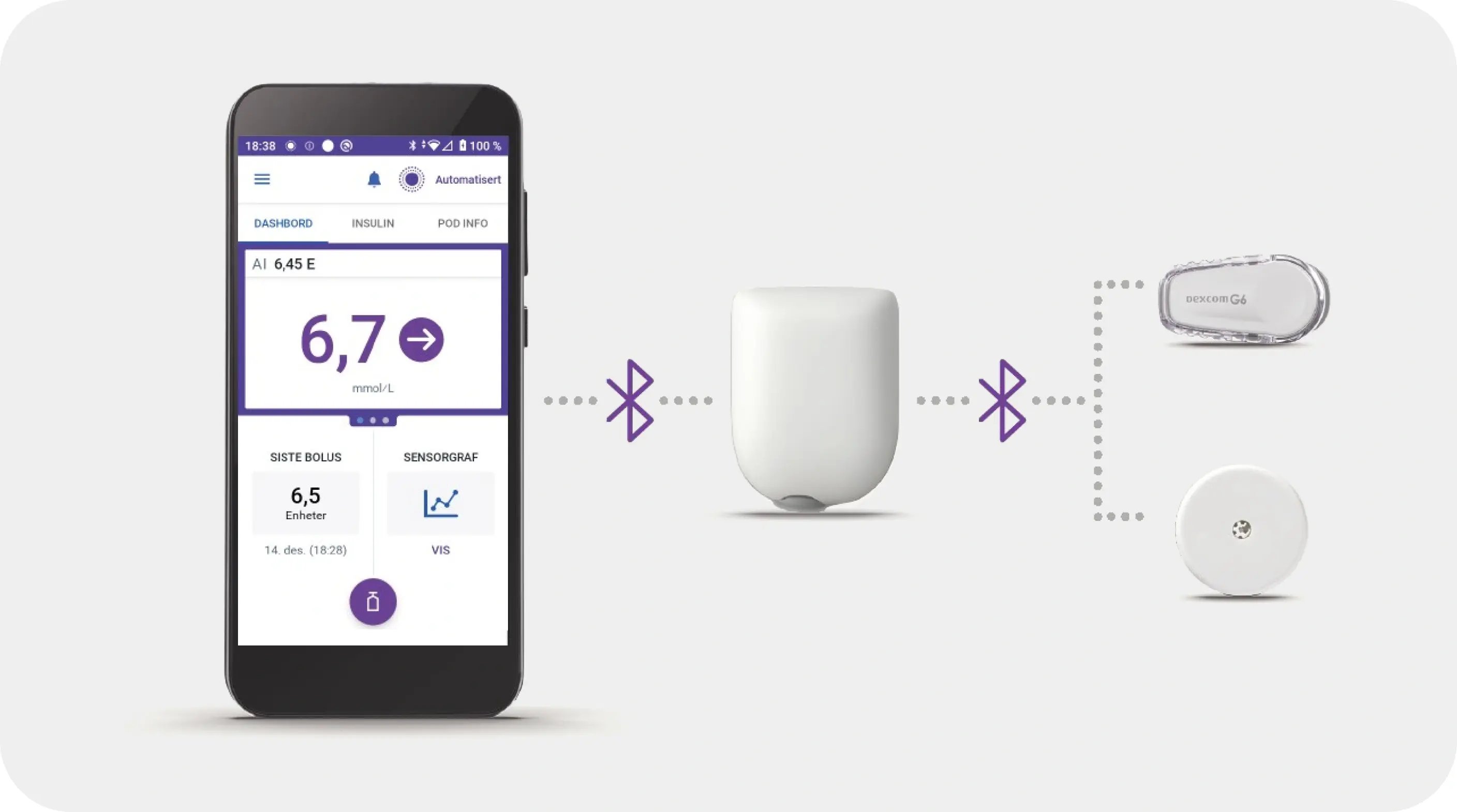 nordic-infucare-omnipod5-products-NO