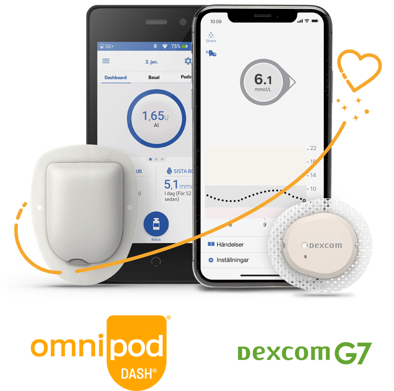 Omnipod_Dexcom_devices_swoosh_logos_SE (1)