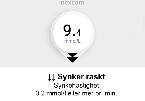 Synker raskt