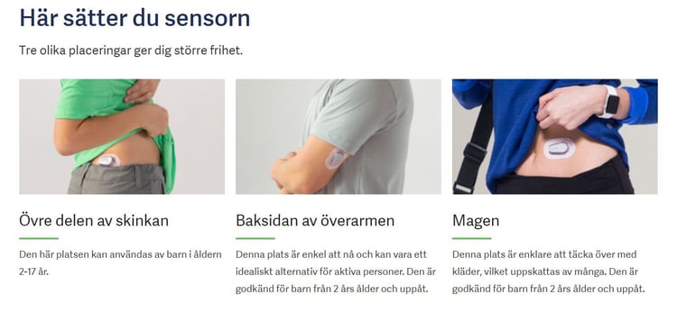 Var sätta sensorn