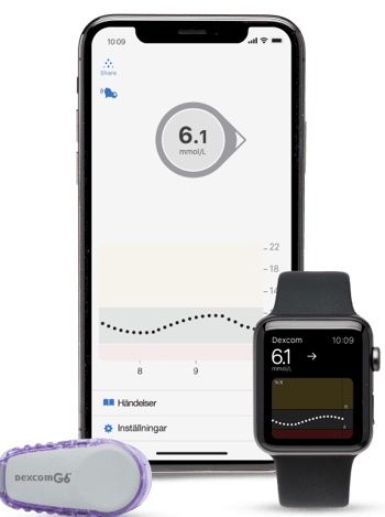 dexcom-watch-phone-SV (1)