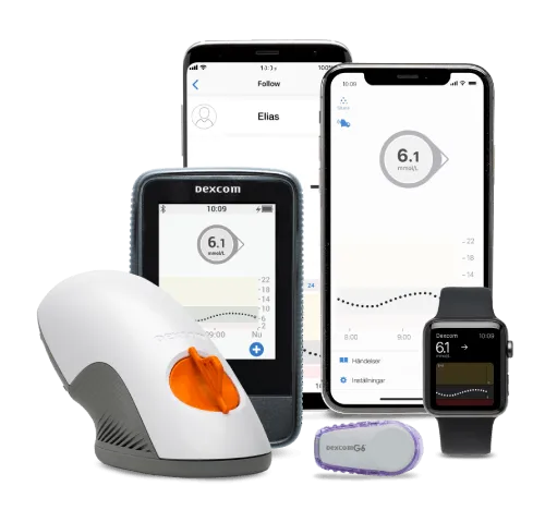 SE-Dexcom-G6-family